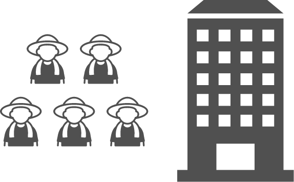 求人情報を持つ会社